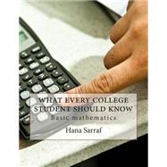 What Every College Student Should Know