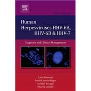 Human Herpesviruses HHV-6A, HHV-6B and HHV-7