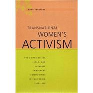 Transnational Women's Activism