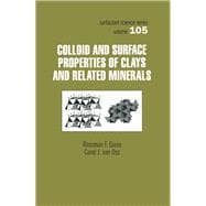 Colloid and Surface Properties of Clays and Related Minerals