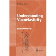 Understanding Viscoelasticity