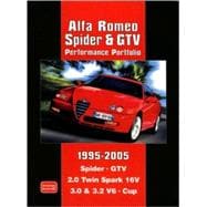 Alfa Romeo Spider & Gtv Performance Portfolio 1995-2005