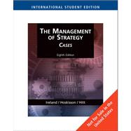 AISE-The Management Of Strategy Cases