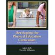 Developing the Physical Education Curriculum