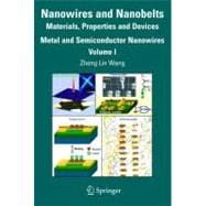 Nanowires And Nanobelts