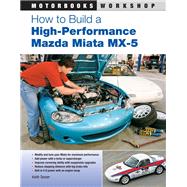 How to Build a High-performance Mazda Miata Mx-5