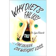 Why Diets Fail Us!