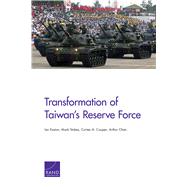 Transformation of Taiwan’s Reserve Force