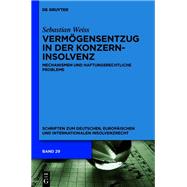Vermögensentzug in der Konzerninsolvenz