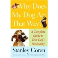Why Does My Dog Act That Way? A Complete Guide to Your Dog's Personality