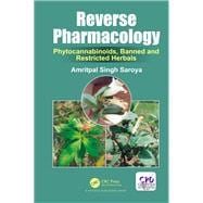 Reverse Pharmacology: Phytocannabinoids, Banned and Restricted Herbals