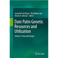 Date Palm Genetic Resources and Utilization