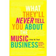 What They'll Never Tell You About the Music Business