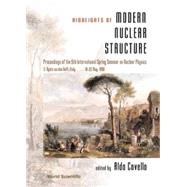 Highlights of Modern Nuclear Structure