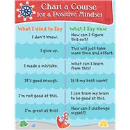 S.s. Discover Chart a Course Chart