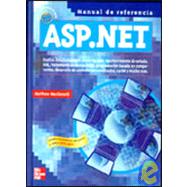 ASP Net.