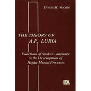 The theory of A.r. Luria: Functions of Spoken Language in the Development of Higher Mental Processes