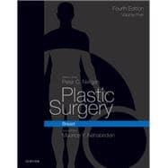Plastic Surgery Breast