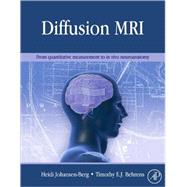 Diffusion MRI