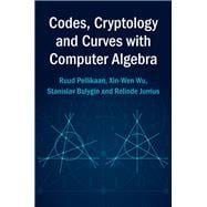 Codes, Cryptology and Curves With Computer Algebra