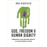 God, Freedom & Human Dignity