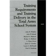 Training Requirements and Training Delivery in the Total Army School System