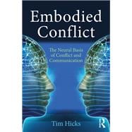 Embodied Conflict: Perspectives on the Neural Basis of Conflict