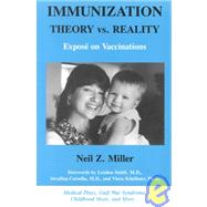 Immunization Theory Vs. Reality