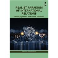 Realist Paradigm of International Relations