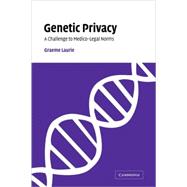 Genetic Privacy: A Challenge to Medico-Legal Norms
