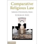 Comparative Religious Law