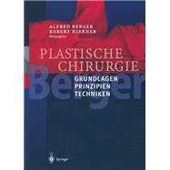 Plastische Chirurgie