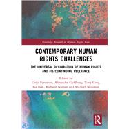 Contemporary Human Rights Challenges