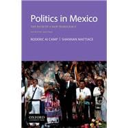Politics in Mexico The Path of a New Democracy