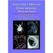 Infectious Disease Epidemiology