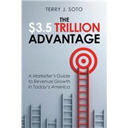 The $3.5 Trillion Advantage