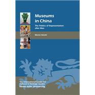 Museums in China