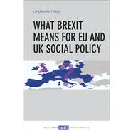 What Brexit Means for Eu and Uk Social Policy