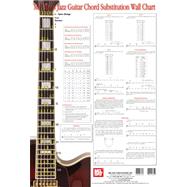 Mel Bay's Jazz Guitar Chord Substitution Wall Chart