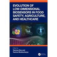 Evolution of Low-Dimensional Biosensors in Food Safety, Agriculture, and Healthcare