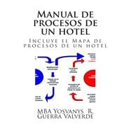 Manual de procesos de un hotel / Manual procedures for a hotel