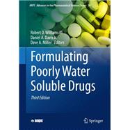 Formulating Poorly Water Soluble Drugs