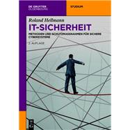 IT-Sicherheit