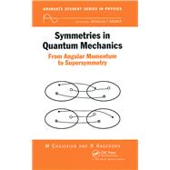 Symmetries in Quantum Mechanics