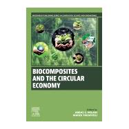 Biocomposites and the Circular Economy