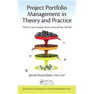 Project Portfolio Management in Theory and Practice