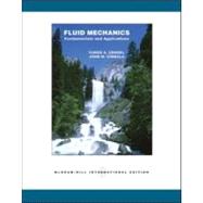 Fluid Mechanics With Olc And Subscription Card: Fundamentals And Applications