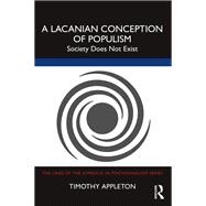 A Lacanian Conception of Populism