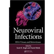 Neuroviral Infections: RNA Viruses and Retroviruses