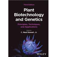 Plant Biotechnology and Genetics